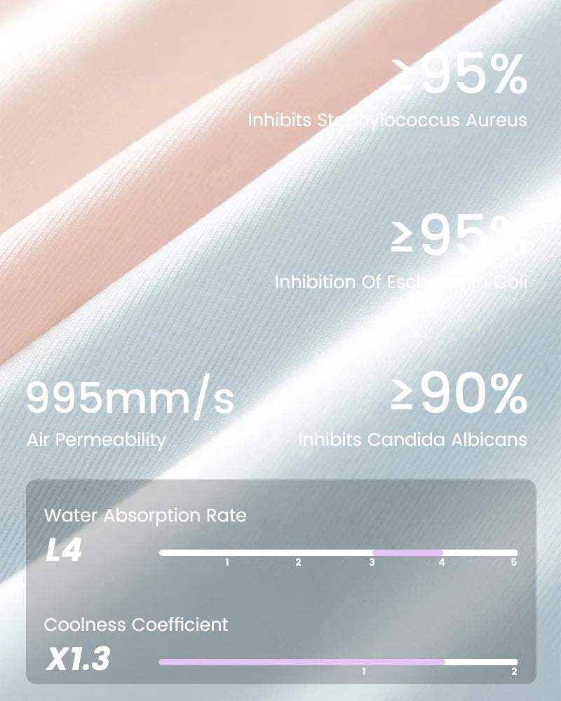 Women's Seamless Ice Silk High Waist Comfortable Underwear