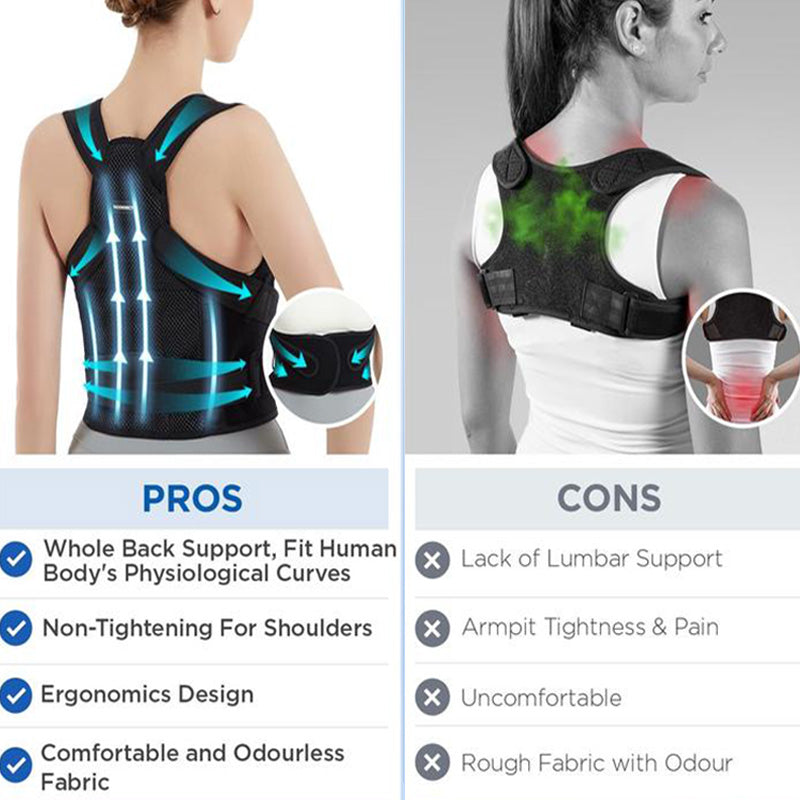 Adult Breathable Mesh Support Invisible Shoulder Open Back Posture Back Corrector